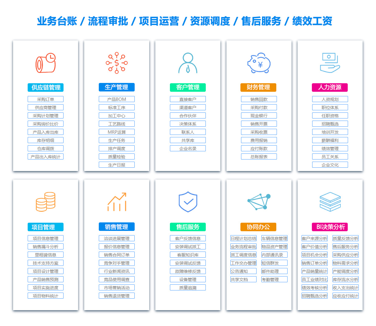 南阳库存管理软件